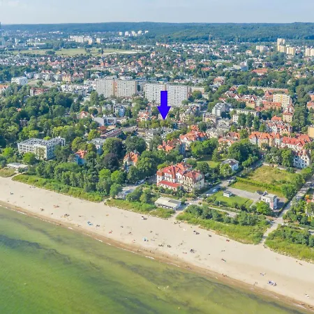 Grunwaldzka - Parkowa Blisko Plazy Daire Sopot