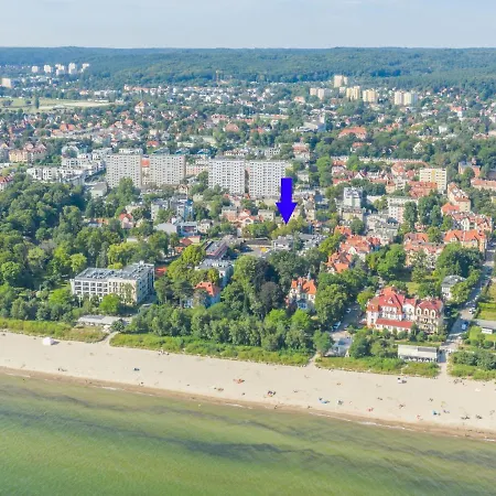 Grunwaldzka - Parkowa Blisko Plazy Daire *