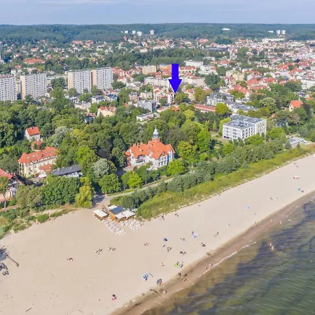 Grunwaldzka - Parkowa Blisko Plazy Daire *